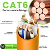 GearIT Cat 6 Ethernet Cable 0.5 ft 6-Inch (24-Pack) - Cat6 Patch Cable, Cat 6 Patch Cable, Cat6 Cable, Cat 6 Cable, Cat6 Ethernet Cable, Network Cable, Internet Cable - Orange 0.5 Foot