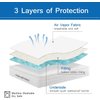 Cot Mattress Pad Waterproof, Quilted Cot Size Mattress Pads Protector Cover 30" X 75" Fitted for Narrow Twin/Camp Bunk/Rvs Bunk/Guest Beds, Soft Breathable Microfiber Topper, White (Cover Only)