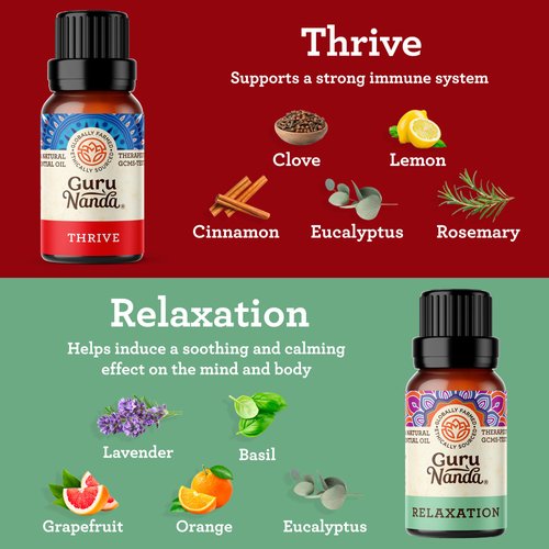 GuruNanda Essential Oil Blends (Set of 6) - 100% Natural Essential Oil Set, Aromatherapy Oil Blends for Diffusers - Breathe Easy, Tranquility, Harmony, Sleep, Relaxation, Immunity