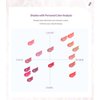 Heart Percent Dote On Mood Pure Glow Tint, Watery & Lightweight Moisturizing Lip Stain Long Lasting Liquid Lipstick 6.8g, #01. Peach Coral