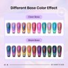 SUPWEE 12 Colors Cat Eye Gel Polish with Magnetic Stick, Chameleon Magnetic Gel Polish Kit Trible Colors Effect Galaxy Cateyes Nail Polish Gel Collection Home DIY Manicure for Women Girl