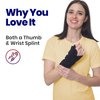 Thumb Spica Splint & Wrist Brace | Both a Wrist Splint and Thumb Splint to Support Sprains, Tendinosis, De Quervain's Tenosynovitis, Fractures | Trigger Thumb Brace for Carpal Tunnel (Left S/M)