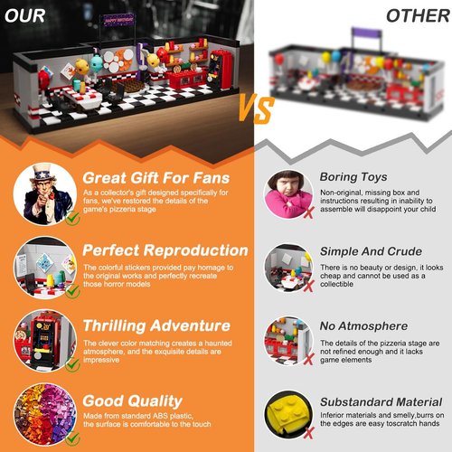 Xalvitra Five Nights Halloween FNAF Pizzeria Stage Building Blocks Set, Classic Horror Game Security Breach Creative Festival Bricks Kit Toys Gifts Merch,Suitable for Fans Friends Kids