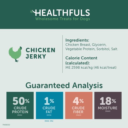Healthfuls Chicken Jerky Dog Treats, 16oz