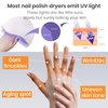 GloveSpire Thickened UV Gloves for Nails,UPF50+ UV Protection Gloves,Fingerless Gloves for Women Gel Manicures Anti UV Light(One Size Fits Most/Black)