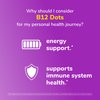 Twinlab B-12 Dots - Energy Production Support Supplements with Vitamin B12-500 mcg, 250 Tablets