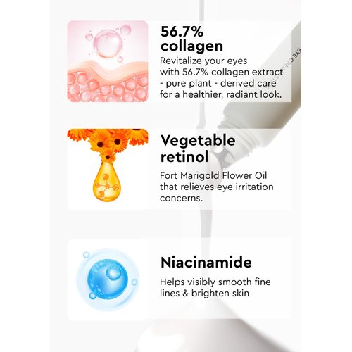 BE+WANTS [K-Beauty] Bewants Eye Cream Stick for Wrinkles | Under Eye Cream For Dark Circles and Puffiness | Eye Cream for Puffiness and Bags Under Eyes | Korean Skincare