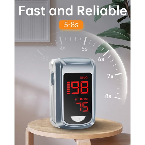 Fingertip Pulse Oximeter- HOLFENRY Mini Oximeter Oxygen Saturation Monitor for SpO2/Heart Rate/PI,FSA/HSA Eligible
