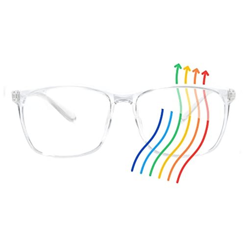 Ocushield Blue Light Blocking Glasses Prevent Eye Strain from Digital Devices | Developed by Optometrists | For Adults & Kids