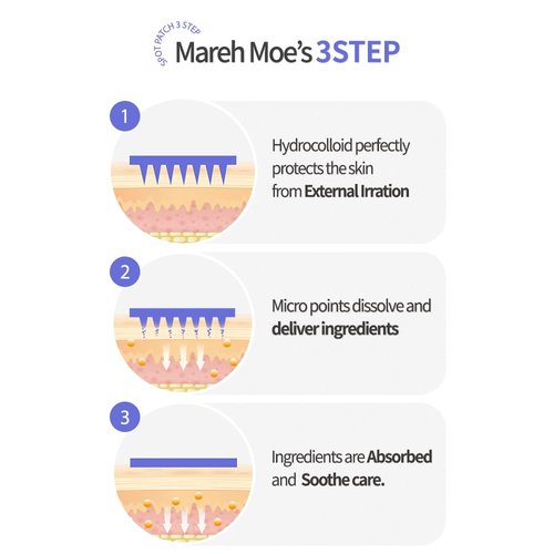 Mareh Moe Micro Spot Patch for acne treatment, Best for early-stage Pimples, Blemishes, Redness before and after breakout (3 packs of 27 patches)