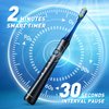 TEETHEORY Electric Toothbrush for Adults with Holder and 10 Brush Heads, Rechargeable Toothbrush Electric Fast 2 Hr Charge Last 35 Days, 40000 VPM and 3 Modes,Smart Timer