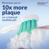 Brushmo Replacement Toothbrush Heads Compatible with Phillips Sonicare Electric Toothbrush Value Pack (8+2).