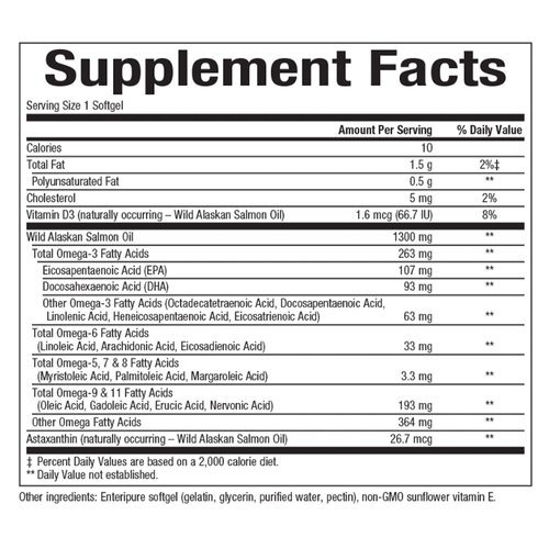 Complete Omega by Natural Factors, Wild Alaskan Salmon Oil, Supports Heart and Brain Health with Omega-3 DHA and EPA, 180 softgels (180 servings)