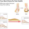 Arch Support, RooRuns 3/4 Orthotic Shoe Inserts for Over-Pronation, Plantar Fasciitis, Heel Pain Relief, High Arch Support Insoles for Men and Women for Running Walking