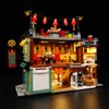 Kyglaring Led Light Set for Lego Family Reunion Celebration Building Blocks, The Family Reunion Lighting Kit Compatible with Lego Chinese New Year 80113 - No Model,（Remote Control Version）