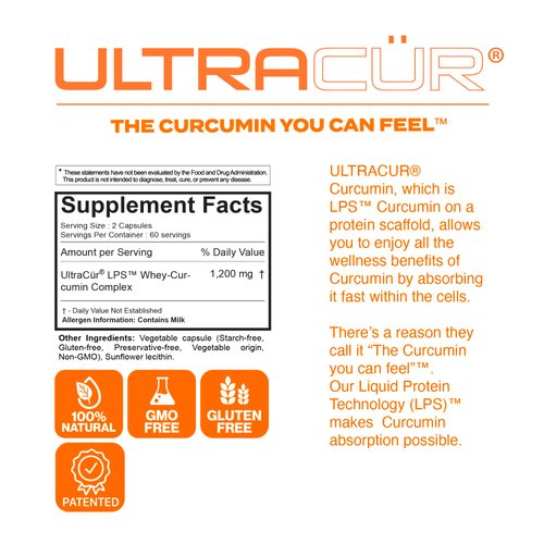 Ultracur Curcumin Complex Supplement - Ultra Bioavailable High Absorption Turmeric Curcumin Supplement for Joint, Muscle & Brain Support - Patented Protisorb for Premium Absorption – 60 Capsules
