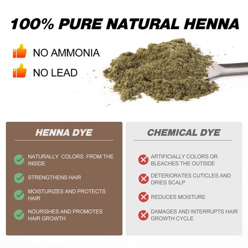 Simpout Henna Hair - Pure Natural Hair Color, Water and Smudge Proof, Professional at Home and Salon, Easy to Use (Brown)