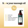 Tropical Sensual Massage Oil for Couples - Complete Relaxation Full Body Massage Oil for Date Night with Smooth Gliding Coconut and Sweet Almond Oil with Mango Scent - Non GMO Gluten Free and Vegan