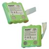 HQRP Two-Way Radio Rechargeable 2-Pack Battery Compatible with UNIDEN BP-40 / BP40 Replacement