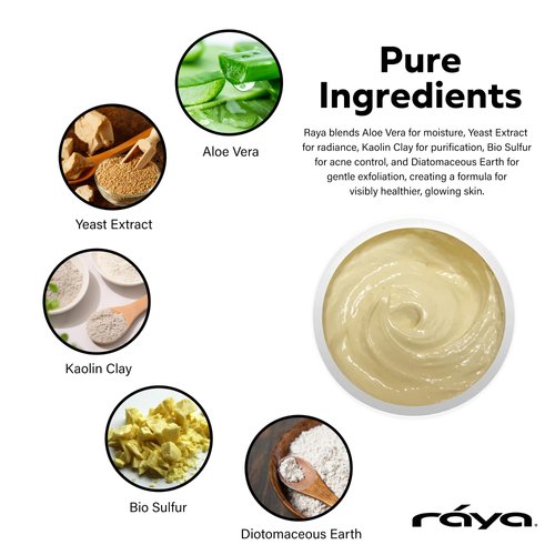 Raya Bio-Sulfur Masque (708) | Facial Clay Mask for Deep Pore Cleansing, Exfoliating Face Pack for Oily, Break-Out Skin | Vitamin-B and Bio Sulfur Formula to Control Oiliness | Skincare Face Mask