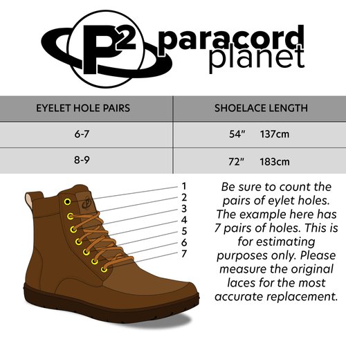 Paracord Planet 550 Paracord Boot Laces Milspec Paracord Boot Lace – Available in 52 and 72 Inch Lengths (54 Inch, Olive Drab)