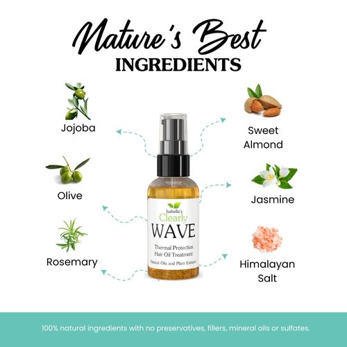 WAVE, Damage Control Hair Oil with Jojoba | Thermal Heat Protector for Sun, Flat Iron, Hot Blow Dry, Blowout to Prevent Damage and Breakage | Sulfate Free Natural Hair Styling Product Made in USA