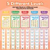 Aizweb Sight Words Flash Cards, Phonics Games Learn to Read Spelling Reading Learning Games, Dolch Site Words Digraphs CVC Blends Long Vowel Sounds for Pre-k Kindergarten 1st 2nd 3rd Speech Therapy