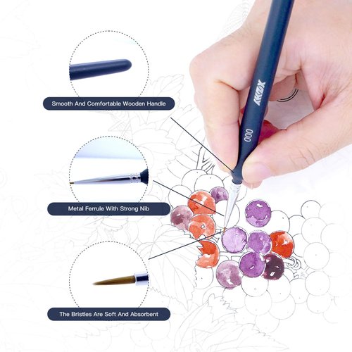 11Pcs Fine Detail Paint Brushes Set Fine Tip Paint Brush Miniature Mini Paints Brush for Watercolor, Oil, Acrylic, Face, Nail, Scale Model Painting Line Drawing (00000#-7#) Dark Blue XZHY