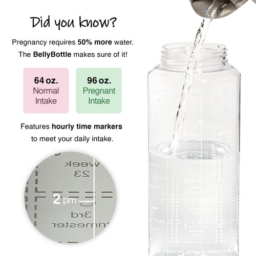 BellyBottle Pregnancy Water Bottle Tracker – Pregnancy Must Haves First Trimester – Pregnancy Gifts for Expecting Mom – Pregnancy Essentials Nausea Relief – Weekly Stickers + Straw + BPA Free – Tidye
