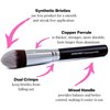 Under Eye Concealer Brush - Beauty Junkees Tapered Kabuki Brush with Soft Synthetic Bristles for Concealing, Blending, Setting, Buffing with Powder, Liquid, Cream Cosmetics, Vegan Makeup Brushes
