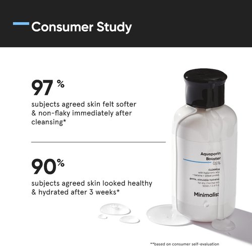 Minimalist Face Wash for Dry Skin with Hyaluronic Acid | 5% Aquaporin Booster Gently Cleanses & Hydrates Skin | For Women & Men | 3.4 Fl Oz / 100 ml