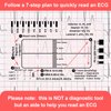 2PCS ECG Ruler, ECG 7 Step Ruler for ECG/EKG Interpretation, Transparent EKG Calipers Measuring Tool, Follow a 7 Step Plan, Portable ECG Assessment Tool EKG Card