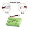 for Summer Infant Baby Monitor Replacement Battery for Summer Infant Wide View 28650 29000 29000A & Clear Sight 29040 29030 Parent Handheld 3.6V 800mA