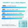 Vigority Vulva Balm Vaginal Moisturizer for Women: Intimate Skin Care Relieves Dryness, Itch, Odor & Irritation - Menopause Suppor With Beeswax, Shea Butter, Emu Oil, and CoQ10 - Estrogen Free