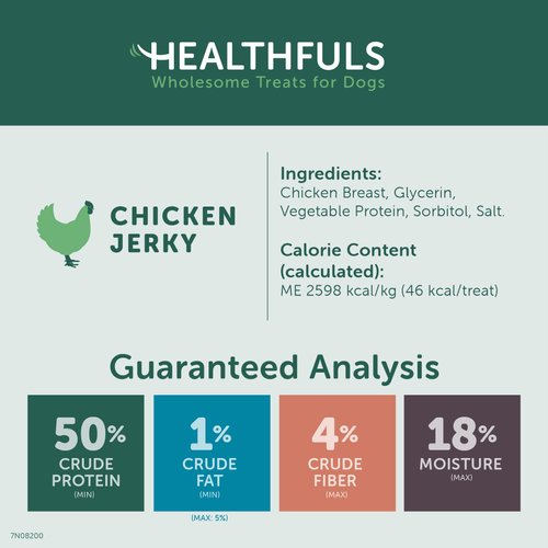 Westminster Pet Healthfuls Chicken Jerky Dog Treats, 20oz