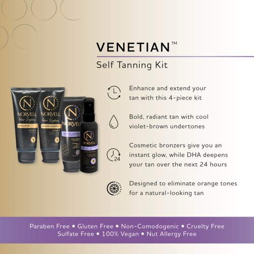 Norvell Venetian Self Tanning Maintenance Kit