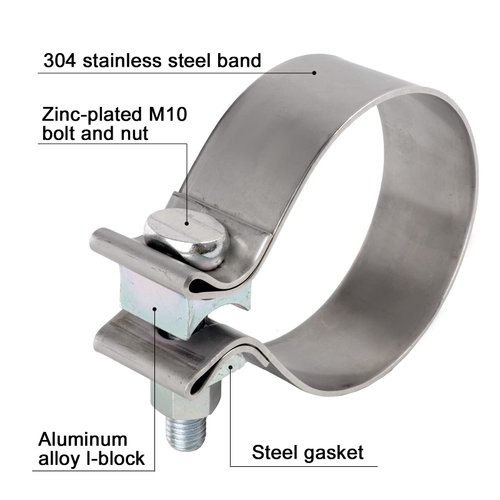 Exhaust Clamp Narrow Band 304 Stainless Steel (3 inch exhaust clamp 2pcs)