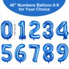 OFFCUP Number 1 Balloons 40 Inch, Navy Blue 1th Birthday Decoration Balloon Foil Helium Balloons, Big Jumbo Number Balloon Celebration Party Supplies for Baby Girls Boys Toddlers(Blue)