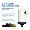 ProOne 5-Inch Gravity Water Filter Replacement G-Series 1-Pack - Universally Compatible with Gravity Water Filter Systems - NSF/ANSI Certified to Reduce Lead, Reduce Microplastics, & Total PFAS