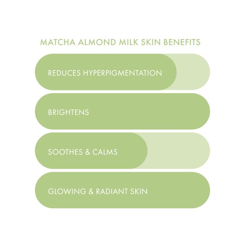 ESW Beauty Matcha Almond Milk Radiance Plant-Based Milk Mask