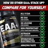 Nutrex Research EAA Hydration | EAAs + BCAAs Powder | Muscle Recovery, Strength, Muscle Building, Endurance | 8G Essential Amino Acids + Electrolytes | Maui Twist Flavor 30 Serving
