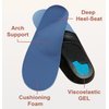 Orthofeet Arch Support Orthotic Inserts Plantar Fasciitis Heel Pain Relief Insoles for Women Biosole-Gel Sport, Size 8
