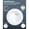 Sunco 4 Pack Retrofit LED Recessed Lighting 4 Inch, 3000K Warm White, Dimmable Can Lights, Baffle Trim, 11W=60W, 660LM, Damp Rated - ETL