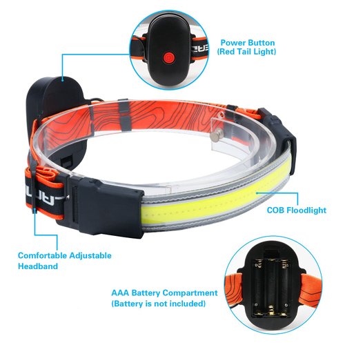 COSOOS 2 LED Headlamp Flashlight, Bright Wide Beam Headlamp Outdoor, Red Tail Light, Adjustable Headband for Adults, 500Lumen 2.5oz Lightweight Headlights for Hiking, Camping, No AAA Battery