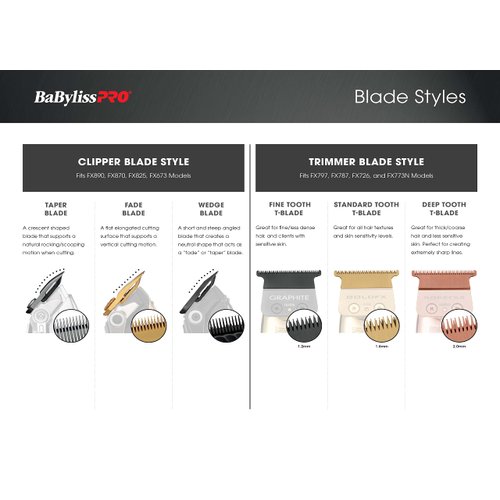 BaBylissPRO Barberology Replacement Blades for Outlining Hair Trimmers (FX787) and LoPROFX Trimmers (FX726), Pack of 1