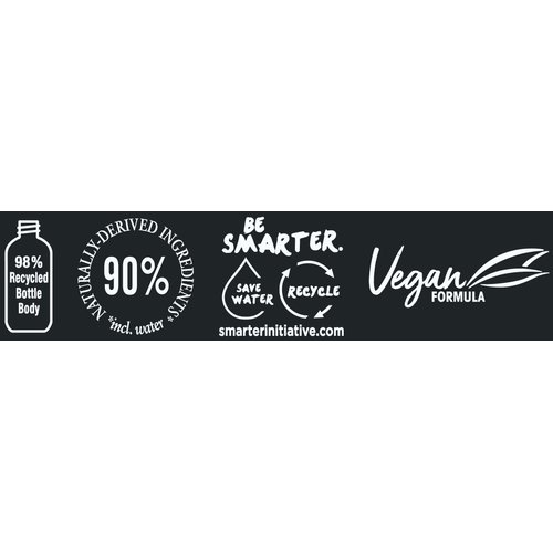 Syoss Blonde & Silver Purple Shampoo - 440 ml