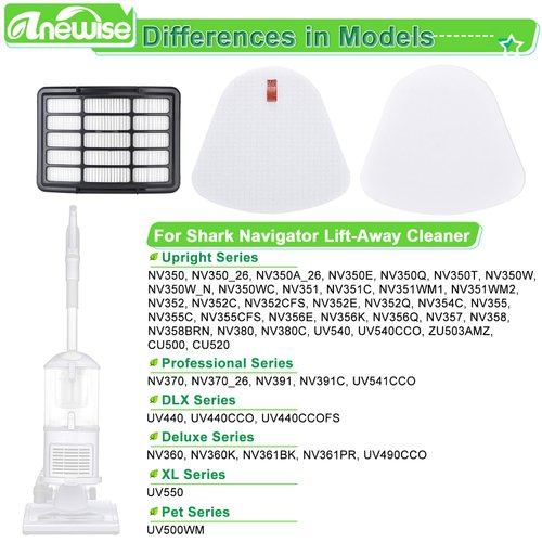 Anewise Filter Replacement for Shark Navigator Lift Away Deluxe Professional Vacuum ZU503AMZ NV350 NV351 NV352 NV355 NV357 NV360 NV370 UV440 UV540, Parts XFF350 & XHF350, 1 HEPA + 2 Pre-Felt Filters