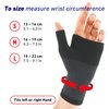 Neo-G Wrist and Thumb Support for Arthritis, Joint Pain, Tendonitis, Sprain - Wrist Brace Wrist Compression Hand Support - M - Black