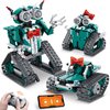 IQKidz APP/Remote Control STEM Building Kits for Kids 8-12 - 3 in 1 RC Robot Car Toys, 440 PCS Educational Science Projects, Gift Ideas for Boys Girls