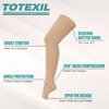 Totexil 2 Pairs Compression Stockings for Women & Men, 20-30mmHg Thigh High Compression Socks, Open Toe Medical Compression Socks with Silicone Dot Band-Best Support for Nursing Sports Varicose Veins